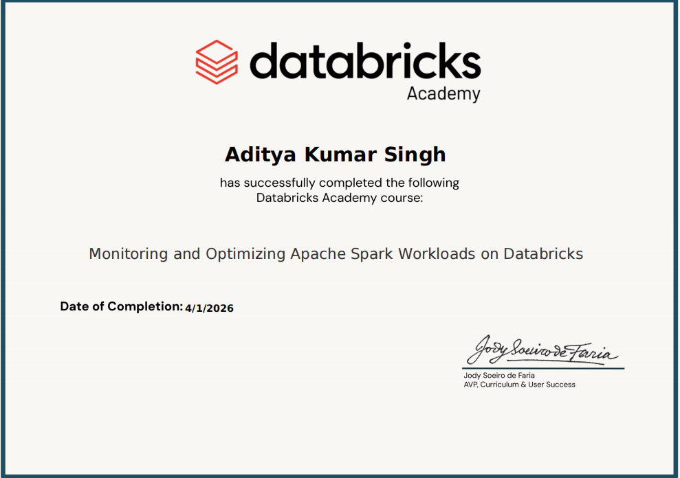 Monitoring and Optimizing Apache Spark Workloads on Databricks Certificate